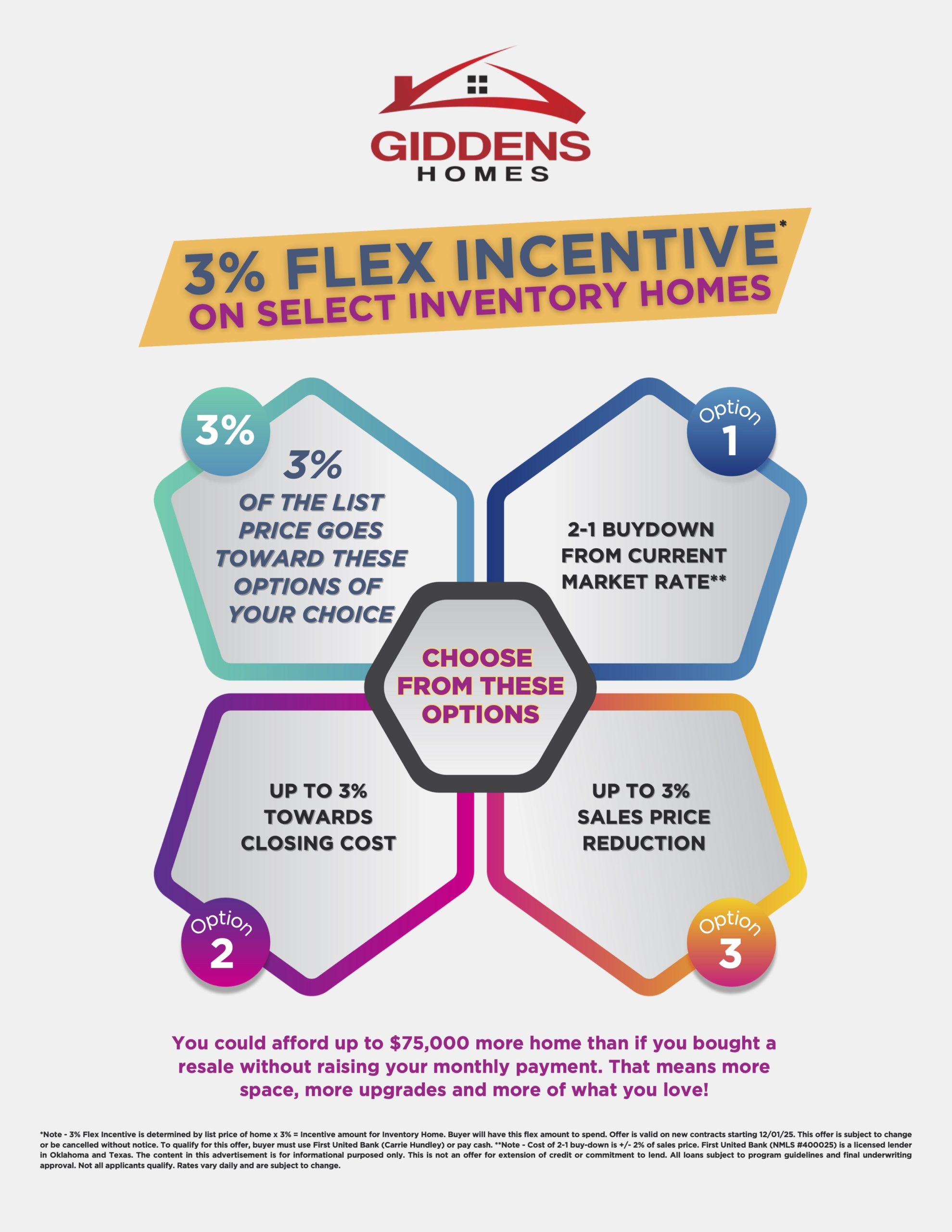 Giddens Homes Incentive